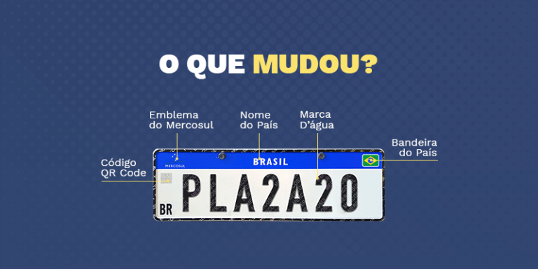 Quais são as Mudanças da Nova Placa Mercosul? Confira o Novo Padrão!